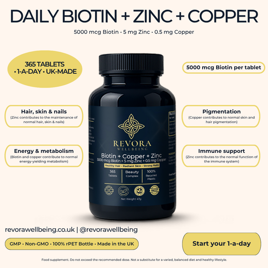Biotin + Copper + Zinc