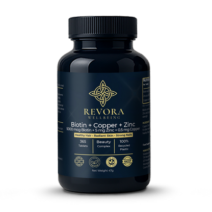 Biotin + Copper + Zinc