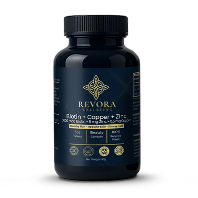 Biotin + Copper + Zinc
