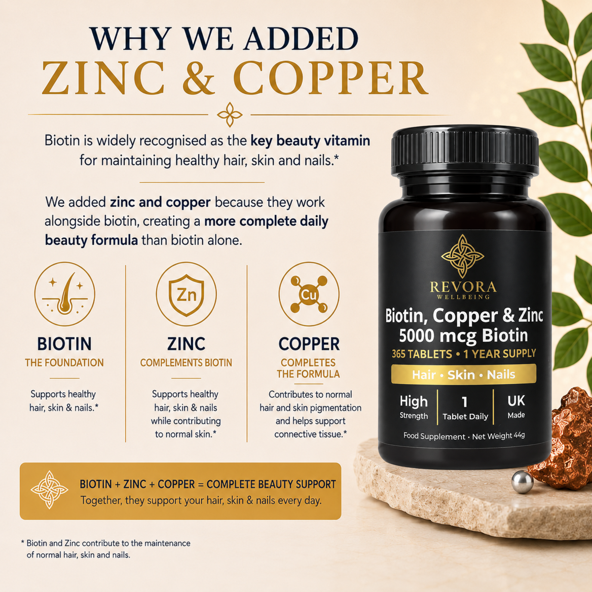 Biotin, Copper & Zinc 5000 mcg