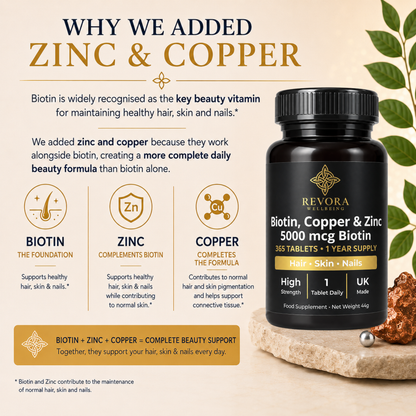 Biotin, Copper & Zinc 5000 mcg