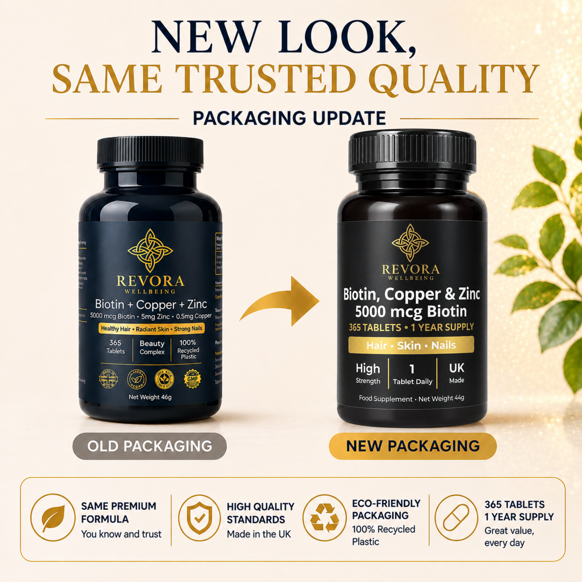 Biotin, Copper & Zinc 5000 mcg