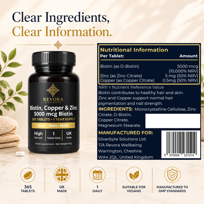 Biotin, Copper & Zinc 5000 mcg
