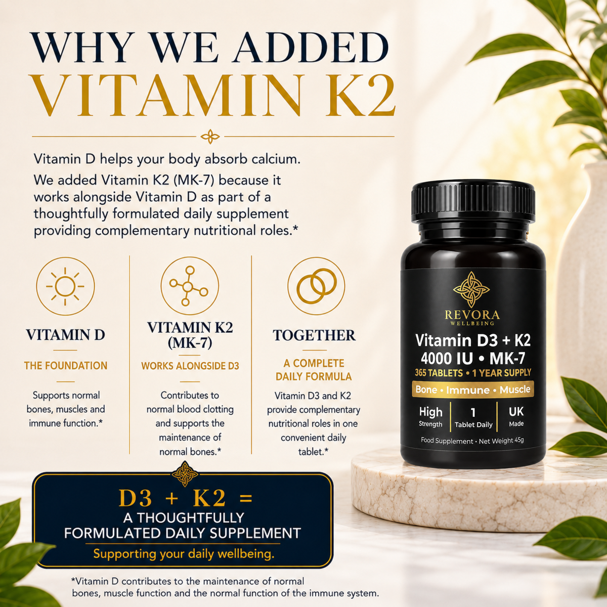 Vitamin D3 + K2 4000 IU (MK-7)