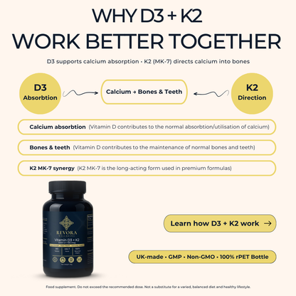 Vitamin D3 + K2