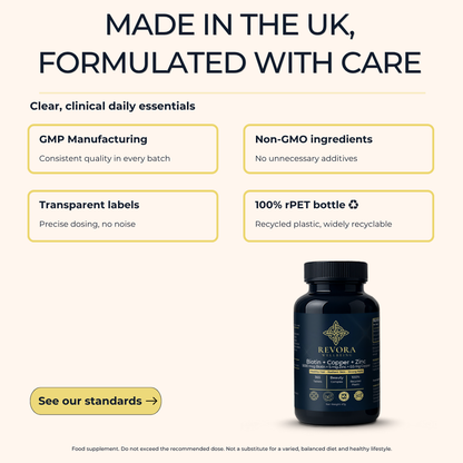 Biotin + Copper + Zinc