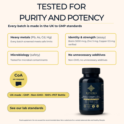 Biotin + Copper + Zinc