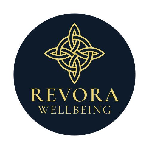 Revora Wellbeing